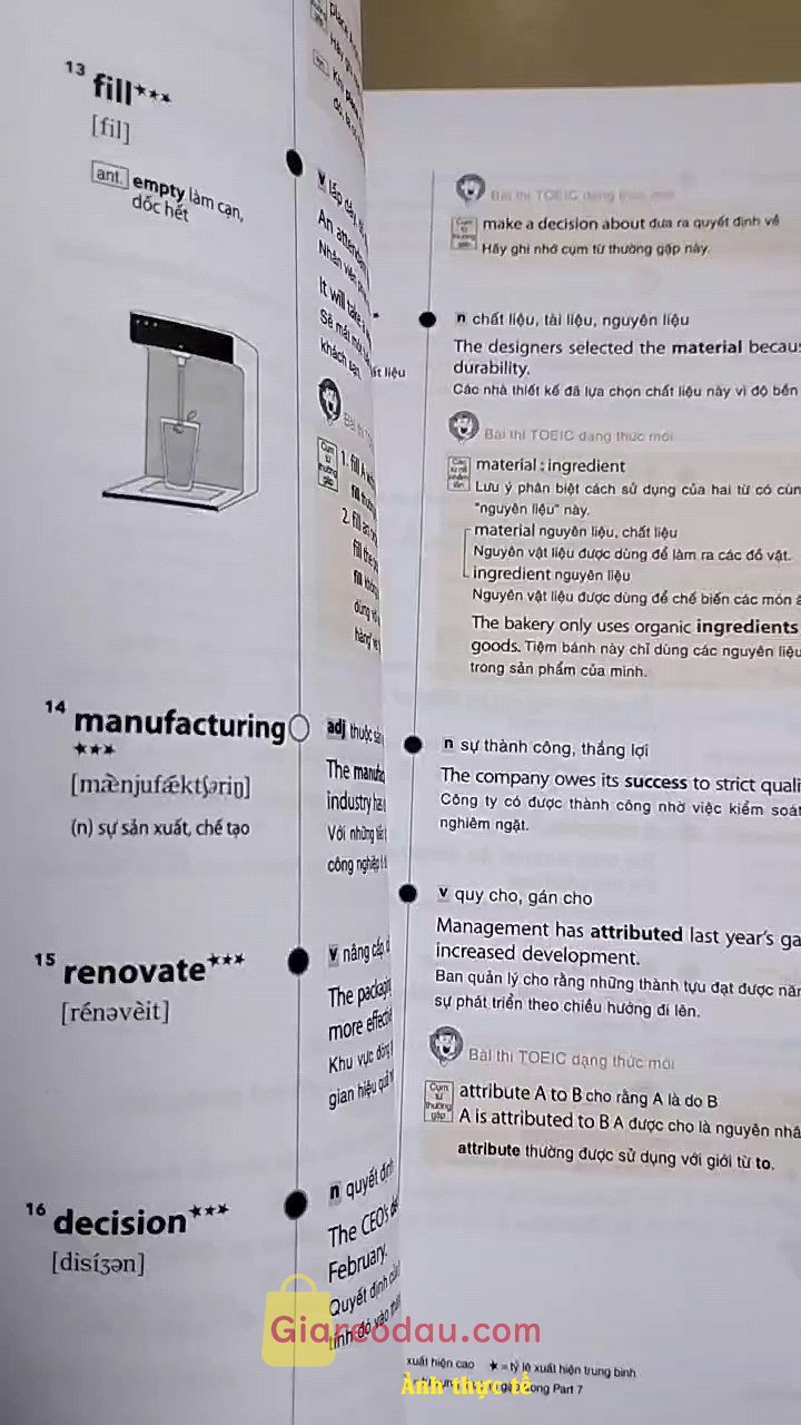 Giảm giá [Mã giảm 23%] Sách Hackers Toeic Vocabulary (Tái Bản 2023). Đóng gói cẩn thận có bọc xốp, sách mới. Nội dung bên trong chưa. 