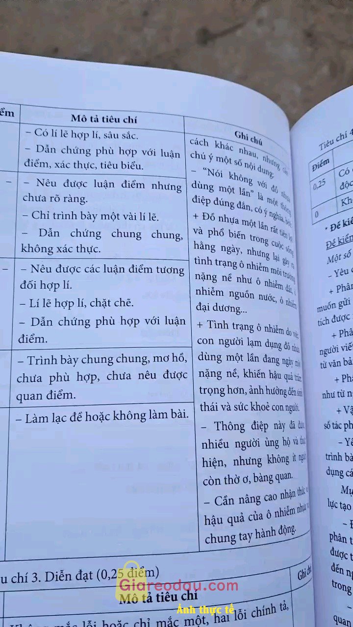 Giảm giá Sách Hướng Dẫn Kiểm, Tra Đánh Giá Năng Lực Học Sinh Trung Học Phổ Thông Trong Dạy Học Ngữ Văn. Nội dung hữu ích. Shop đóng gói khá cẩn thận. Giao hàng nhanh. Shipper. 